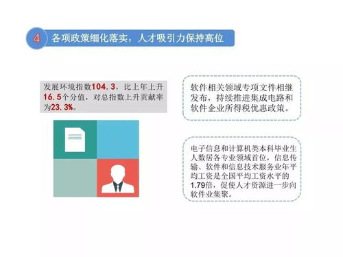 2019中國(guó)軟件與信息技術(shù)服務(wù)業(yè)綜合發(fā)展指數(shù)報(bào)告發(fā)布——聚焦電子商務(wù)技術(shù)開發(fā)